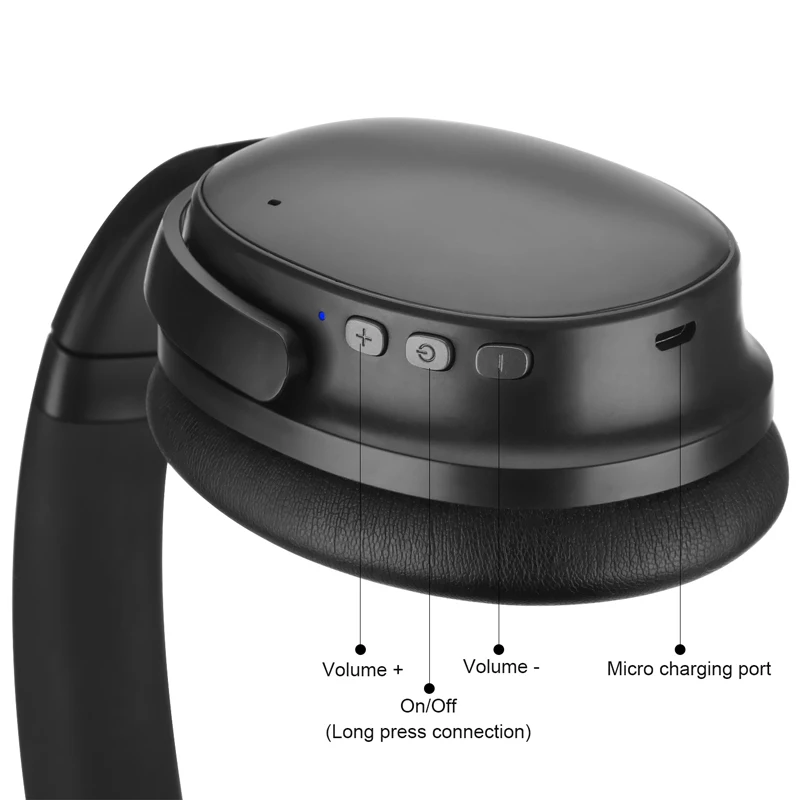Bluetooth Шум Отмена наушники Hi Fi за ухо Беспроводной гарнитура глубокий бас стерео