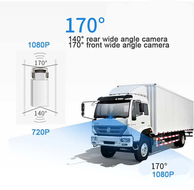 Z7 Автомобильная грузовая камера для школьного автобуса 1080P 720P видеорегистратор