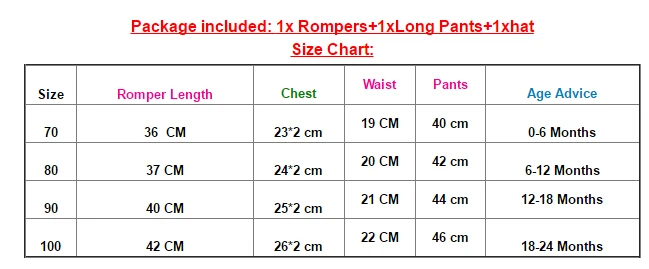 Newborn Baby Boys Girls Clothes Set Autumn Long Sleeve Tops Bodysuit Stripes Pants Hat Boy Girl Clothing Outfits 0-24M 3Pcs | Детская