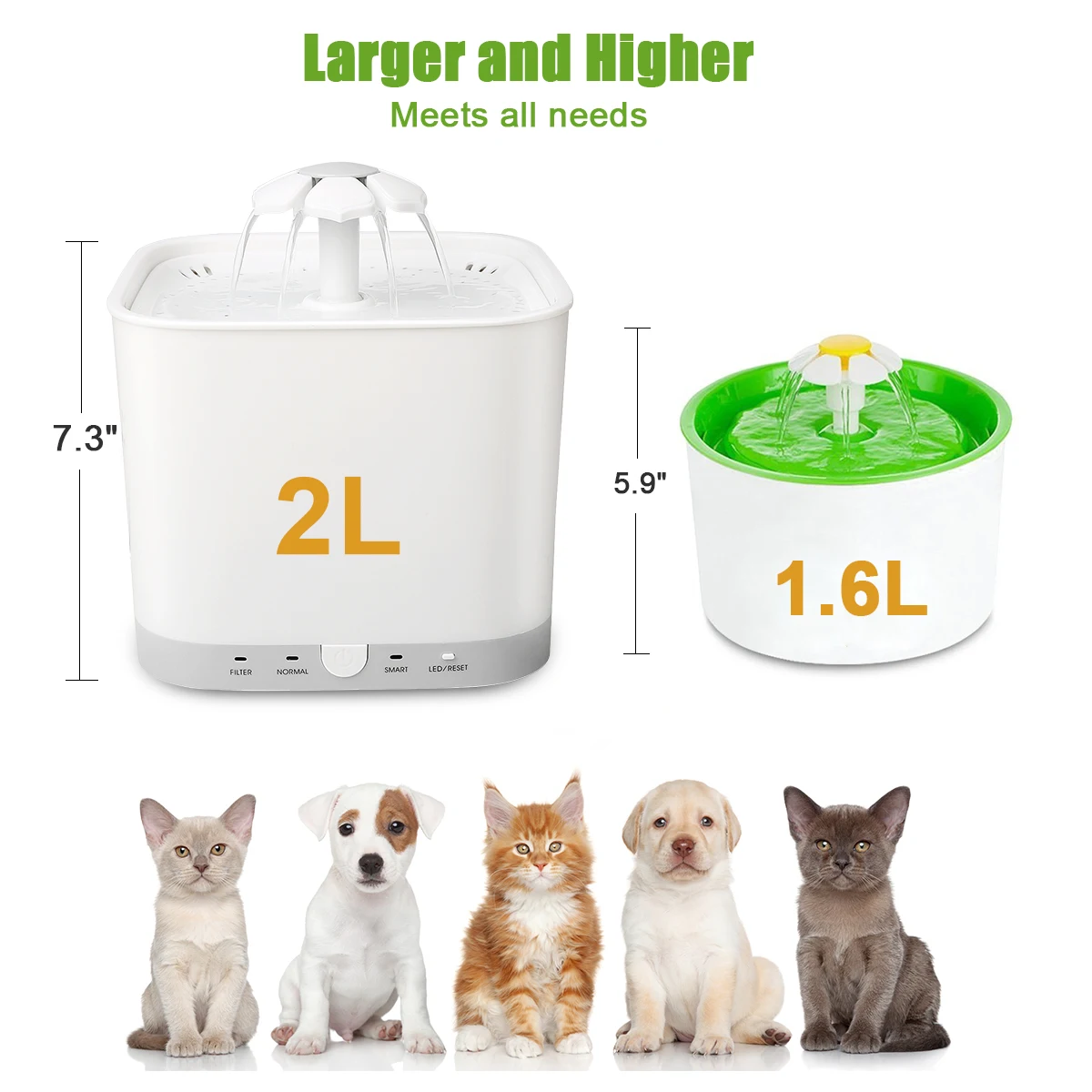 2L автоматические питатели для воды собак и кошек питательный диспенсер