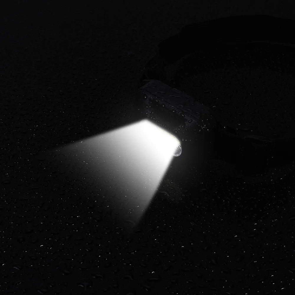 

GIJOE mini head lamp led cob portable light plastic headlight use 3*AAA battery waterproof 2019 new arrival hiking camping light