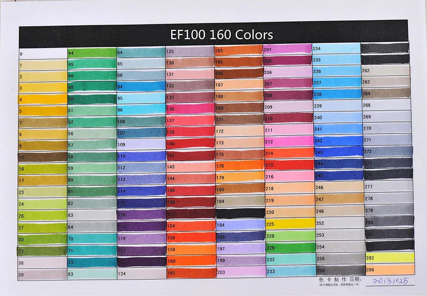 Finecolour 240 полноцветный графический эскиз художественные маркеры EF100 двойная головка на спиртовой основе кисть для рисования; ручка - Цвет: 160 colors