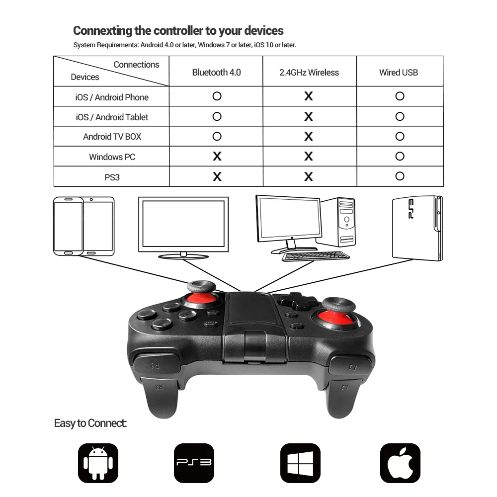 Геймпад K ISHAKO 1 шт./2 шт. Bluetooth игровой контроллер мобильный триггер джойстик для