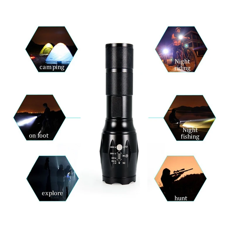 

3 in 1 1000 Lumens Red Green White Traveling Light Flashlight outdoor Hunting Tactics Zoomable Torch