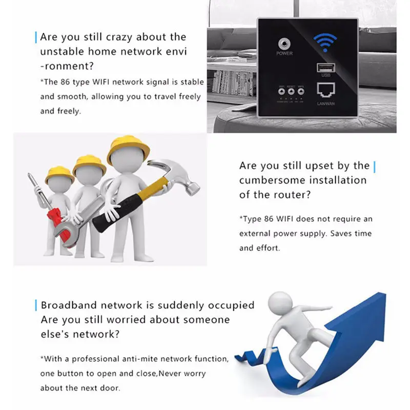 Настенный роутер 300 Мбит/с 110 В/220 В мощное реле Ap умный беспроводной Wi-Fi