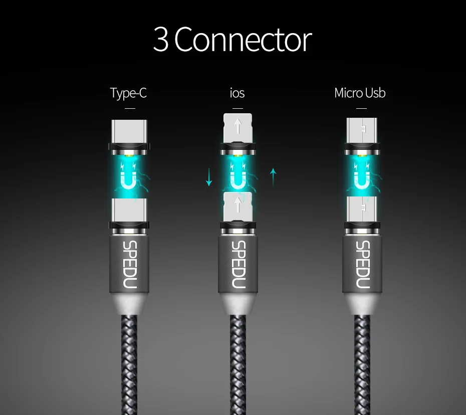 Micro USB кабель, быстрая зарядка мобильного телефона USB зарядное устройство кабель для iphone/oneplus/Samsung/xiaomi/LG/Huawei/Android/type-c