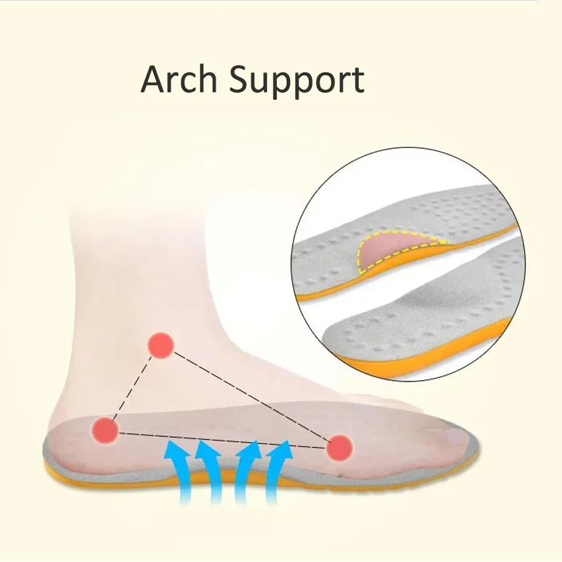 Ортопедические стельки для обуви с поддержкой свода стопы | Обувь