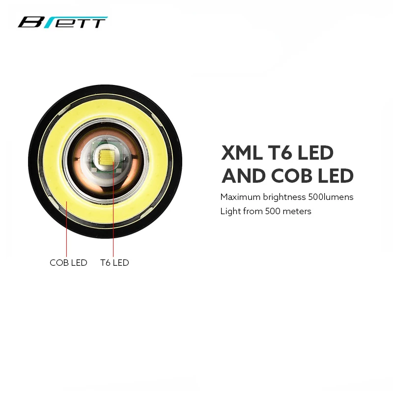 Светодиодный светильник cree xm l t6 COB рабочий с поворотным зумом для поиска на улице