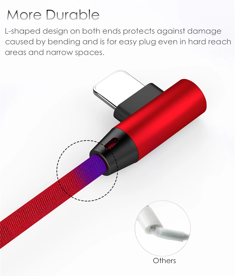 USB кабель Max 2.1A Быстрая зарядка 90 градусов Реверсивный Тип C кабель зарядного устройства микро-usb тип L изгиб нейлоновый шнур для iPhone кабель