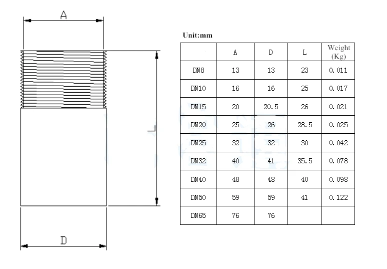 1-1/2&quot BSP DN40 stainless steel 304 Sanitary Male thread connector welded | Pipe Fittings