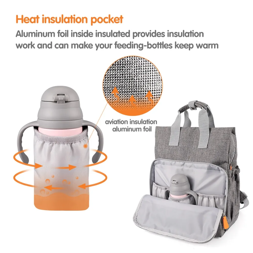Tumama Baby Diaper Bag Mummy Maternity Nappy Large Capacity Travel Backpack Desinger Nursing with Bottle Insulation Bags | Мать и ребенок