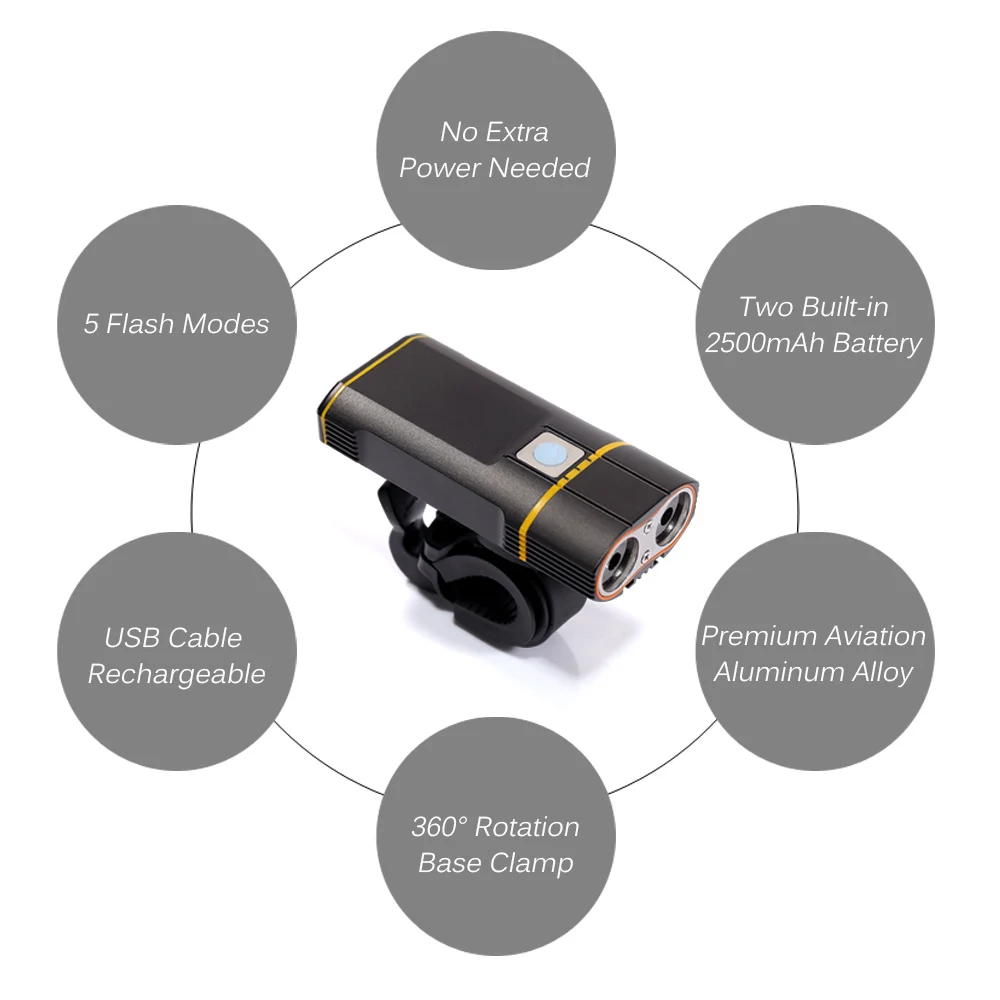 Суперъярсветильник фонарь с зарядкой от USB 800 лм Передний легкая установка