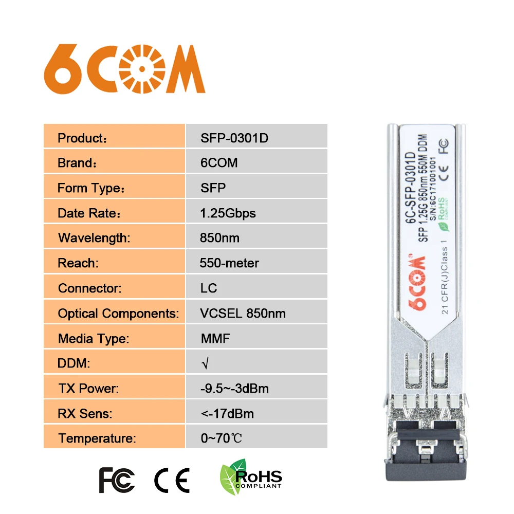 1,25G 550M SFP трансивер для Mikrotik S-85DLC05D, 1000BASE-SX 850nm DDM Дуплексный LC гигабитный многомодовый мини-модуль GBIC