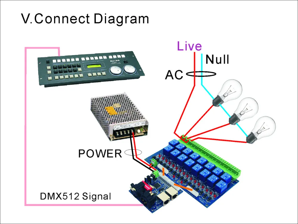 16 канальный релейный переключатель DMX512 контроллер с релейным выходом высокого
