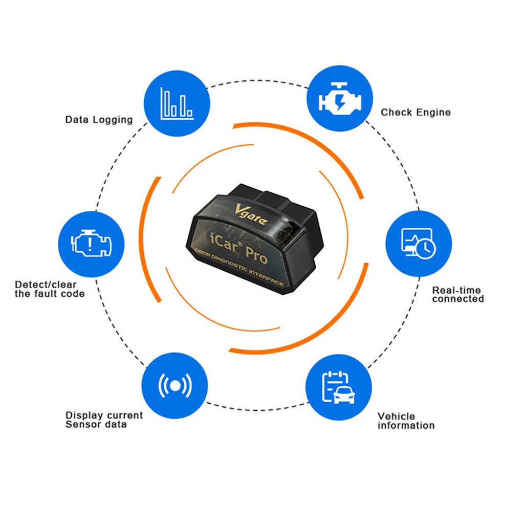 Автомобильный сканер Vgate Pro OBD2 wifi с низким энергопотреблением Android/ios Bluetooth