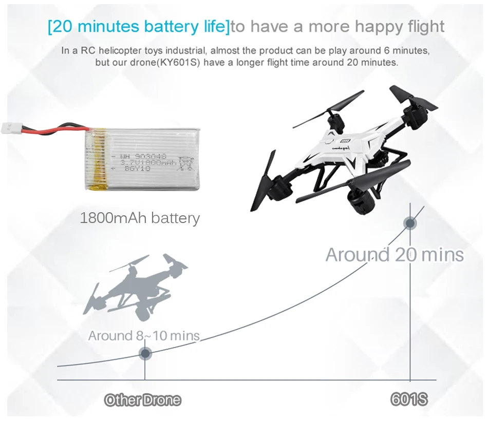 Складной Дрон INKPOT KY601S Rc с Wi Fi 1080P HD камерой Профессиональный FPV Квадрокоптер 20