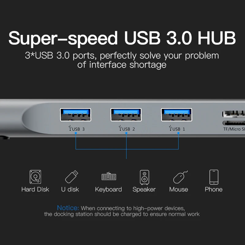 Адаптер Vention USB C для Macbook Type в HDMI|Адаптеры Type-C| |