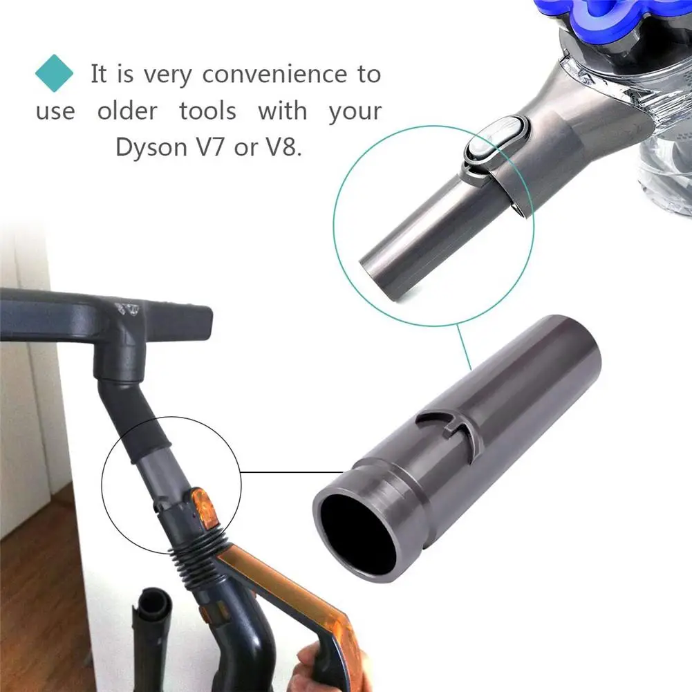 Набор адаптеров для пылесоса Dyson V7/V8/V10 V6DC35DC62|Детали инструментов| |