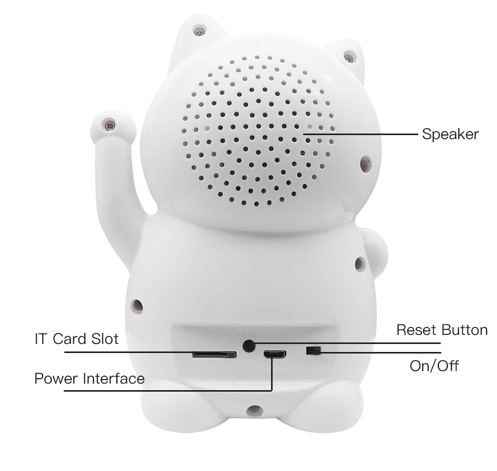 Lucky Cat Meisort GCK02E IP камера видеонаблюдения беспроводная домашняя умная камера Облачное хранилище iOS Android Wifi камера