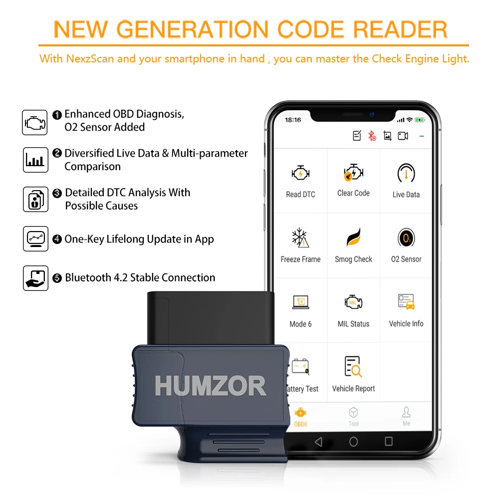 HUMZOR NexzScan OBDII Автомобильный диагностический инструмент Bluetooth 4,2 автомобильный OBD2 считыватель кодов