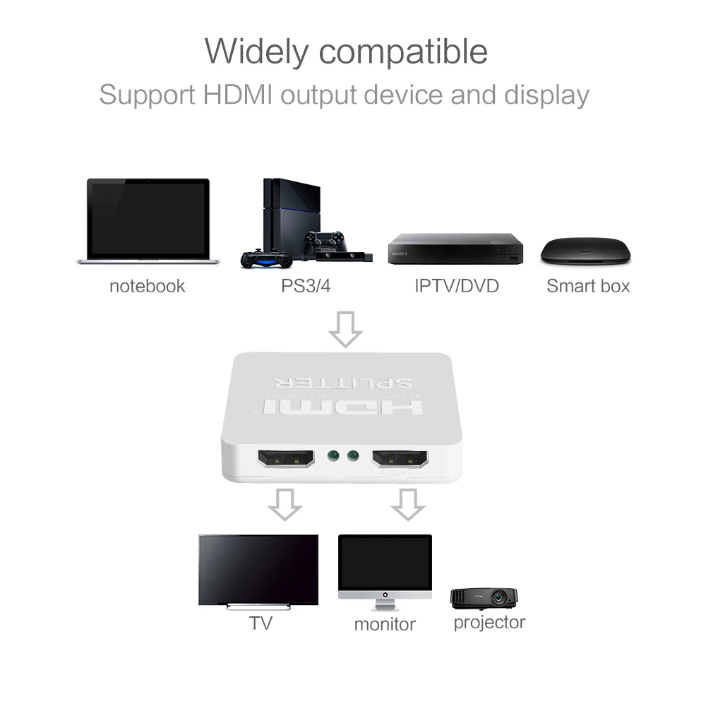 HDCP 4K HDMI сплиттер Full HD 1080p видео переключатель 1X2 сплит 1 в 2 выход усилитель двойной