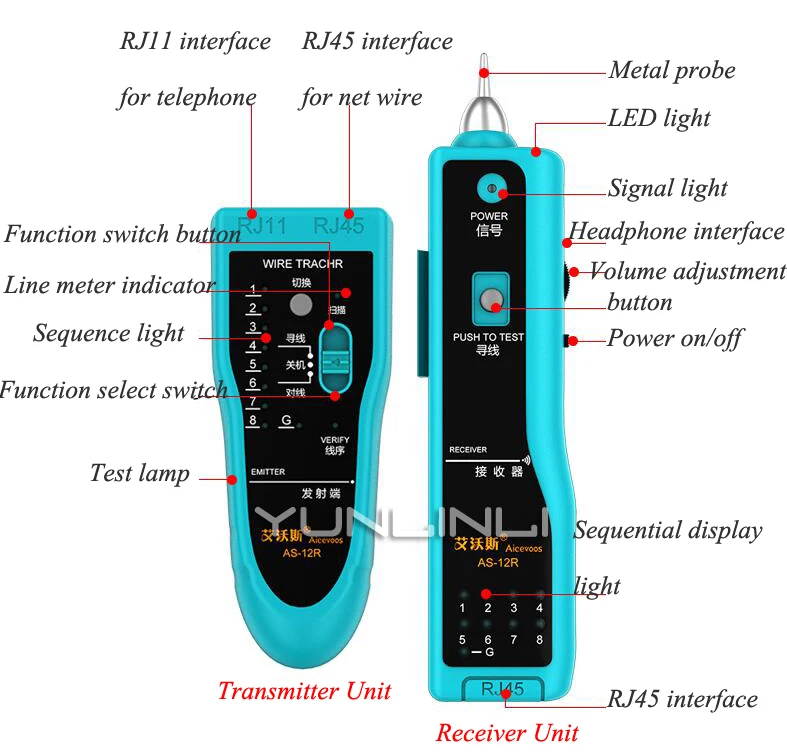 Тестер сетевого кабеля трассировщик для телефонных проводов RJ45 RJ11 AS 12|Искатели