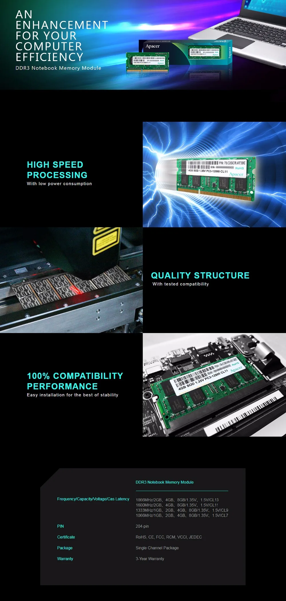 Apacer DDR3L 1600 ram 8 ГБ 4 ГБ 1600 МГц ноутбук игровая Память DIMM ноутбук Поддержка памяти материнская плата DDR3 204pin 1,35 в