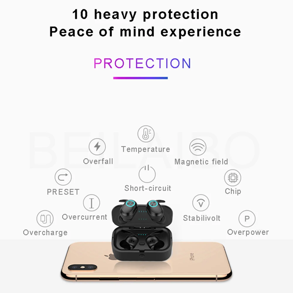 Новый Bluetooth гарнитуры T1 стручки наушники вкладыши TWS с двойной ухо стерео
