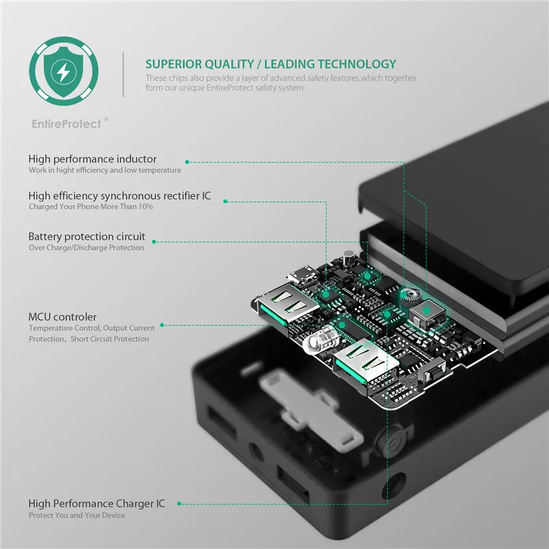 Aukey 12000 мАч портативный зарядное устройство внешний аккумулятор с AIPower технологий