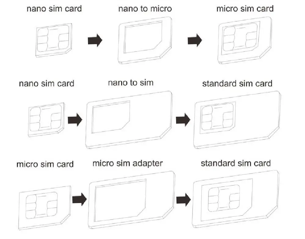 Оптовая продажа 500 компл./лот Noosy Nano SIM адаптер 4 в 1 Micro с ключом для извлечения