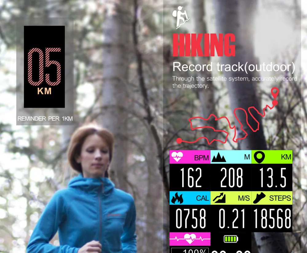 G04 Smart Браслет Multi-спортивный IP68 Водонепроницаемый Bluetooth Спорт браслет gps сердечной активности Фитнес трекер