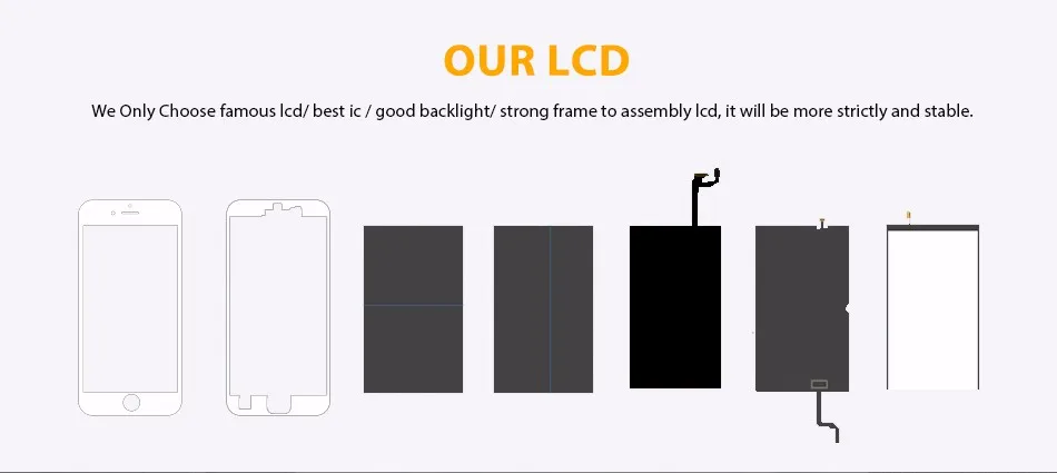 IBee части 1 шт. класс AAA Amoled Oled экран для iPhone X XS ЖК-стекло сенсорный экран сборка Замена Холодная рамка
