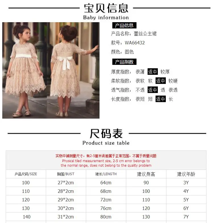 Летнее розовое платье для девочек милое детское платье маленькой принцессы для свадебной вечеринки для девочек 2, 3, 4, 5, 6 лет