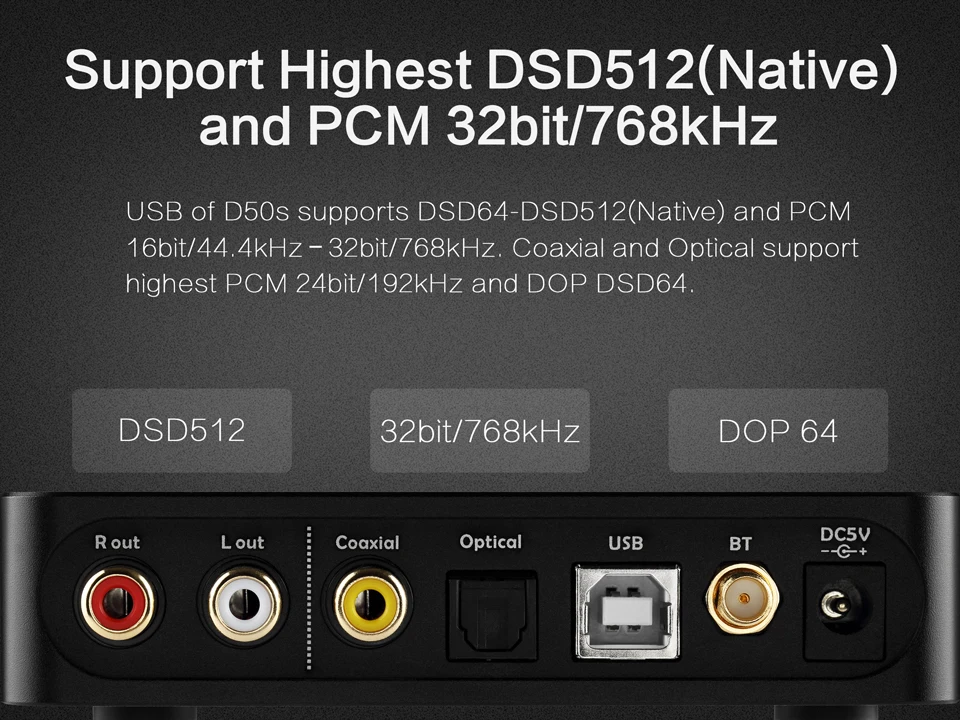 TOPPING D50s ES9038Q2M*2 DAC Bluetooth 5.0 LDAC DSD512 32Bit/768K Hi-Res Audio HIFI Decoder