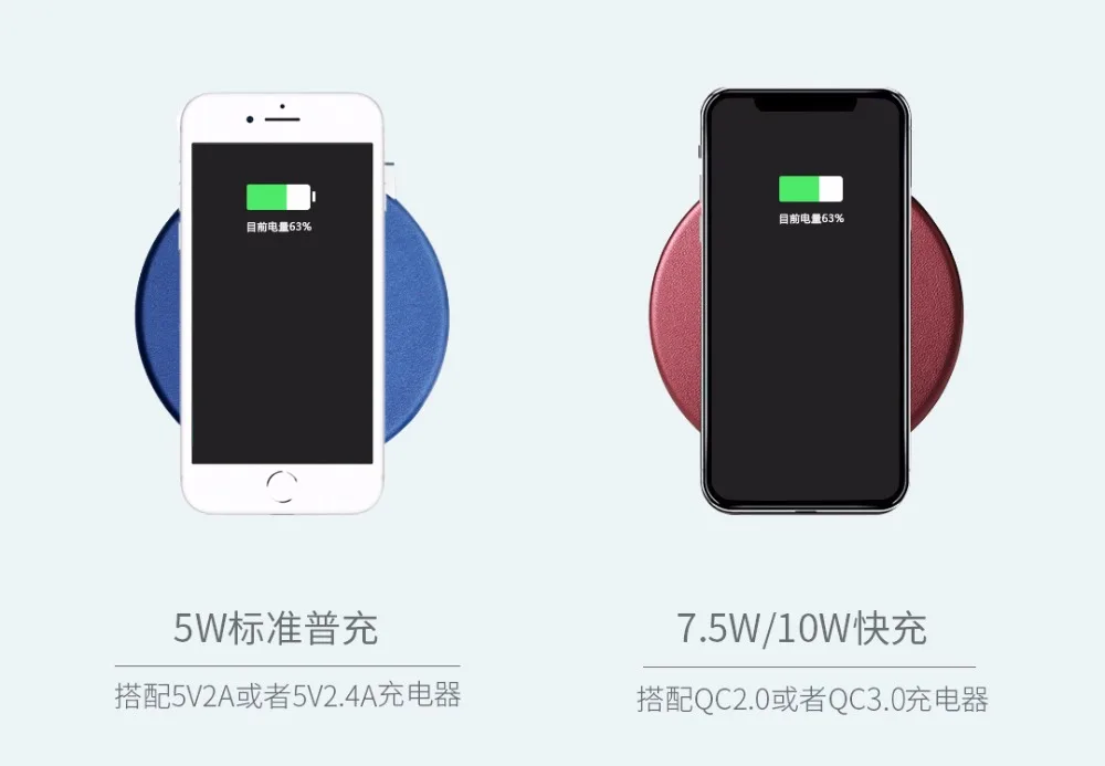 Новейшее беспроводное зарядное устройство Xiaomi VH 5 В/2 А 5 Вт стандарт Qi 9 В/1,67 а 7,5 Вт/10 Вт QC 3,0 Быстрая зарядка для iphone X 8 samsung