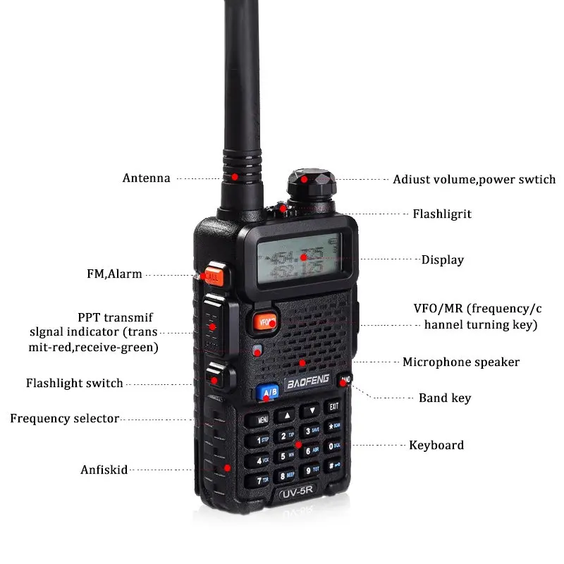 baofeng UV-5R Двухдиапазонная рация hf трансивер cb радио comunicador 128CH FM Портативное двухстороннее радио BAOFENG UV-5R