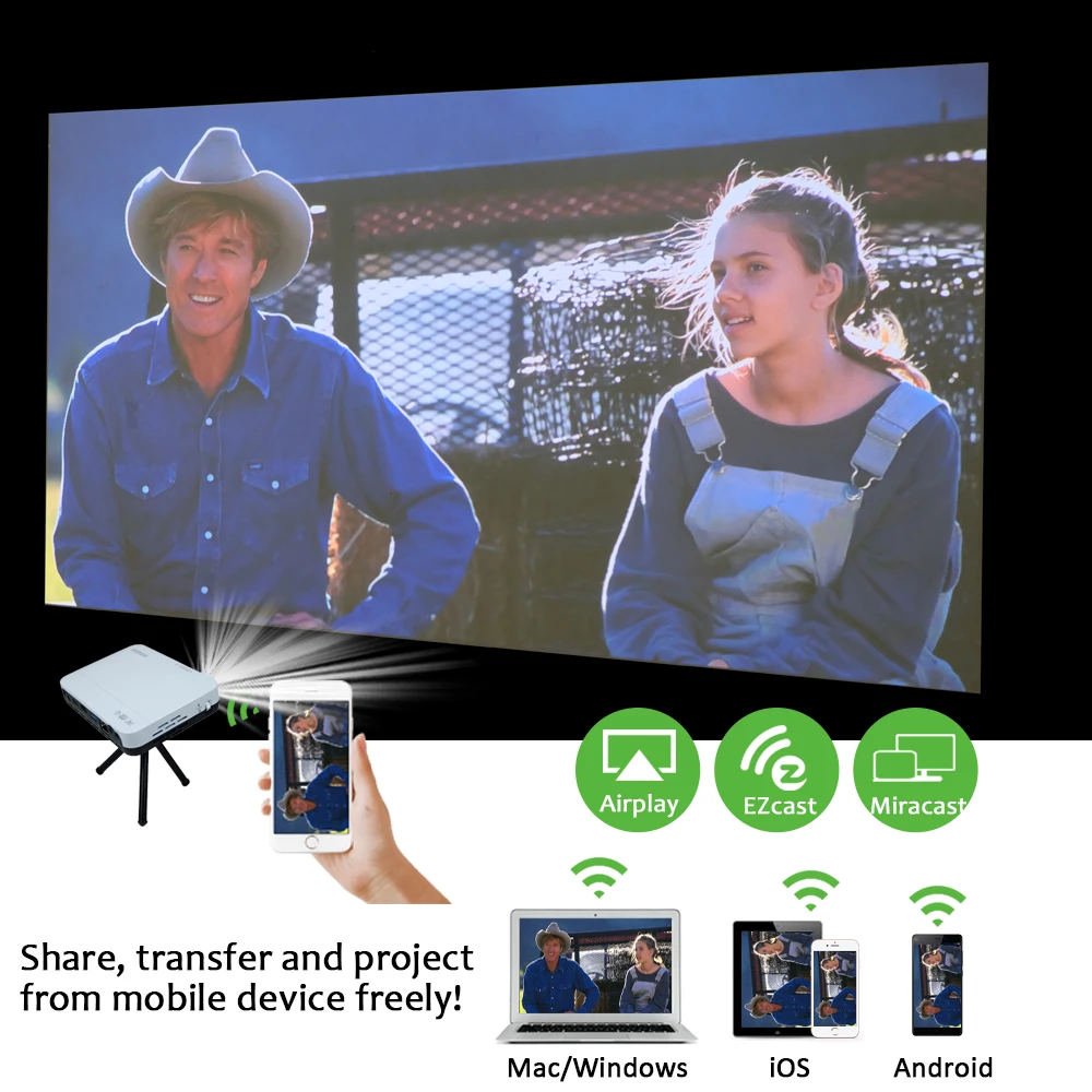 Mini 3D Projector 1080P Full HD DLP Smart Android Wireless Projectors Multimedia Video LED Pocket Bluetooth HDMI USB | Электроника