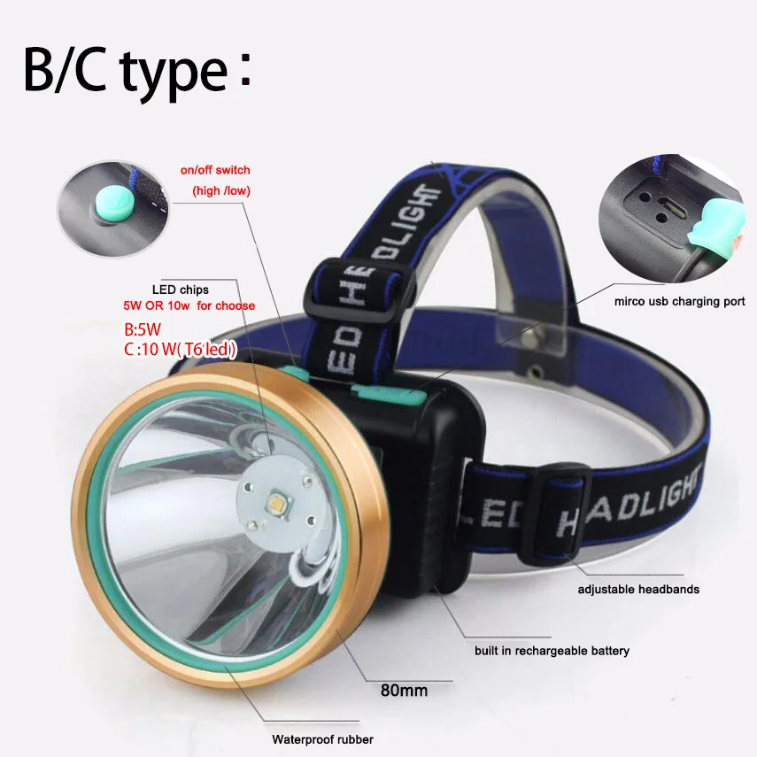 Мощный светодиодный налобный фонарь на голову со встроенным аккумулятором и