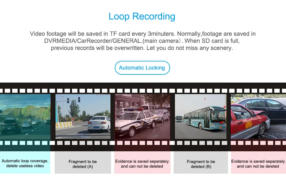 Недавно JC200 EdgeCam Pro 3g dvr автомобиля тире камра камера с HD 1080 P двойной камера, gps-трекер удаленного мониторинга Live Streaming