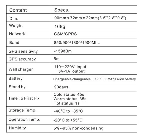 Gps трекер TKSTAR TK905 водонепроницаемый магнит в режиме ожидания 90 дней gps локатор автомобиля бесплатное приложение Автомобильный gps gsm устройство слежения S