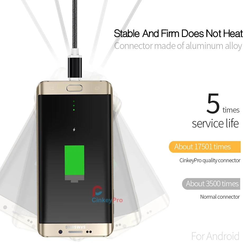Кабель AnkinPro type C для samsung XiaoMi HUAWEI 5 V/2.1A быстрое зарядное устройство Дата
