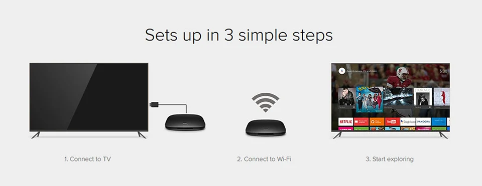 IP tv Франция глобальная Xiaomi Mi коробка 3 Android 8,0 QHD tv IP tv подписка 2G 8G BT4.1 wifi арабский французский IP tv Бельгия Марокко IP tv