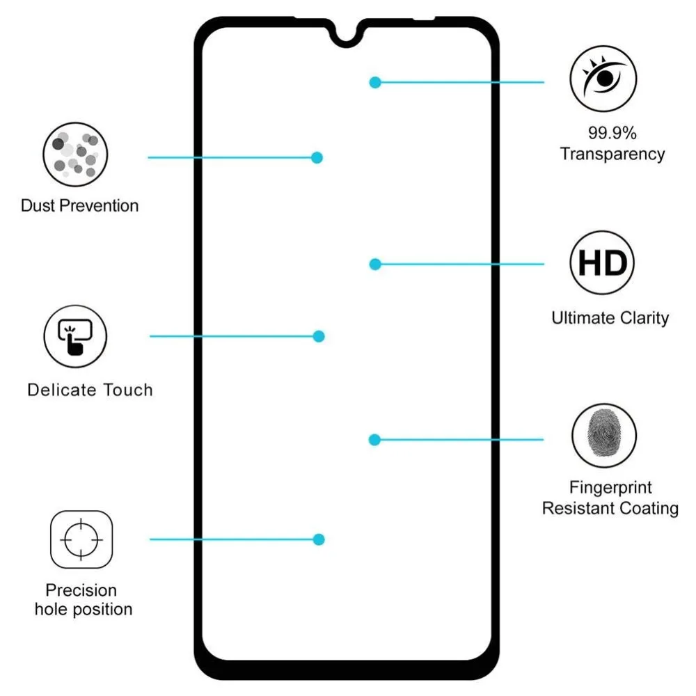 2 упаковки закаленное стекло MUCHI для Xiaomi Redmi 7 Защитная пленка экрана Redmi7 6 26