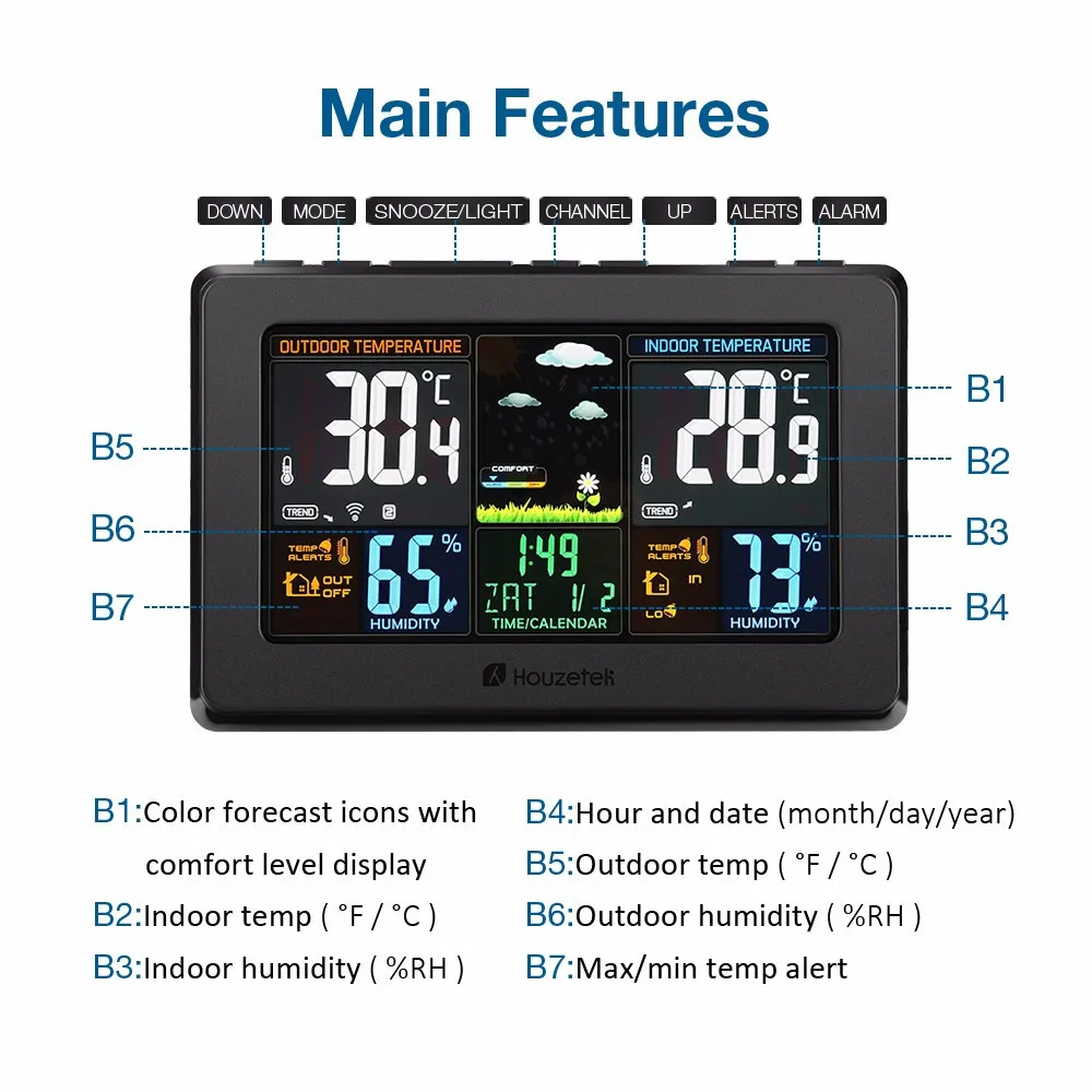 Беспроводные Часы Метеостанция Цифровой термометр гигрометр электронный