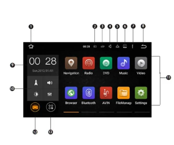 2din RNS 510 Радио android для VW PASSAT B6 Polo Sharan TIGUAN TOURAN CADDY GOLF 5 Mk6 T5 сиденье для Skoda DAB DVD 3g 4G bluetooth