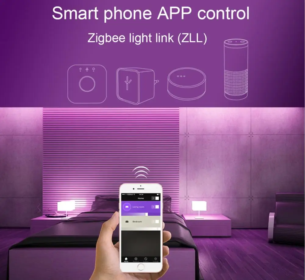 ZIGBEE ZLL умный RGBCCT контрольный Лер, DC12/24 V, управление приложением двойной белый и цвет, цвет и яркость регулируемые, для светодиодной ленты