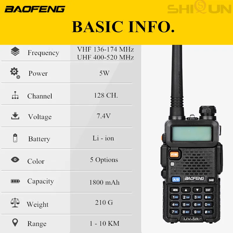 2 шт. Baofeng BF-UV5R Любительское радио портативная рация Pofung UV-5R 5 Вт VHF/UHF радио двухдиапазонное двухстороннее радио UV 5r CB радио