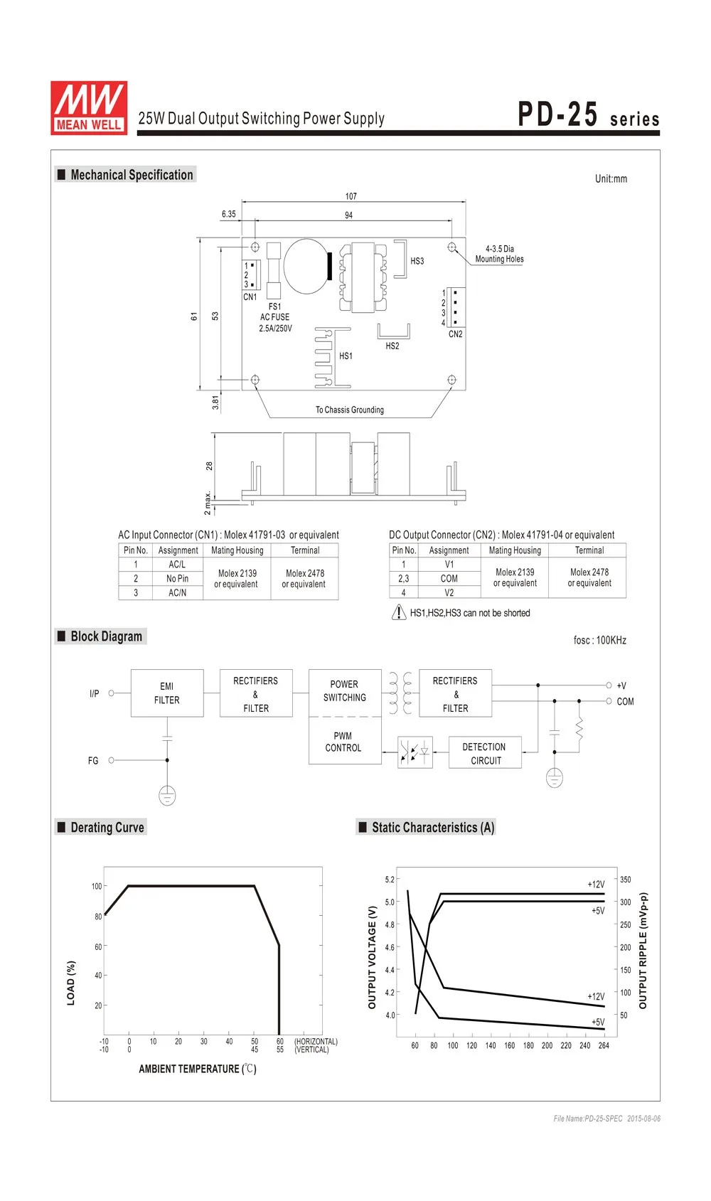MEAN WELL PD-2515+ 15V 0.1-1A,-15 V 0,1-1A 24W Двойной Выход meanwell импульсный источник питания PCB открытый тип рамки
