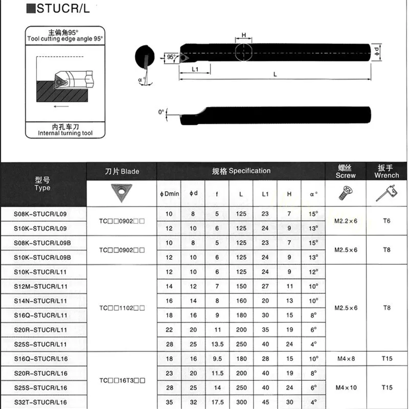 S08K/S10K-STUCR09/STUCL09 токарный станок с ЧПУ держатель инструмента для внутренней