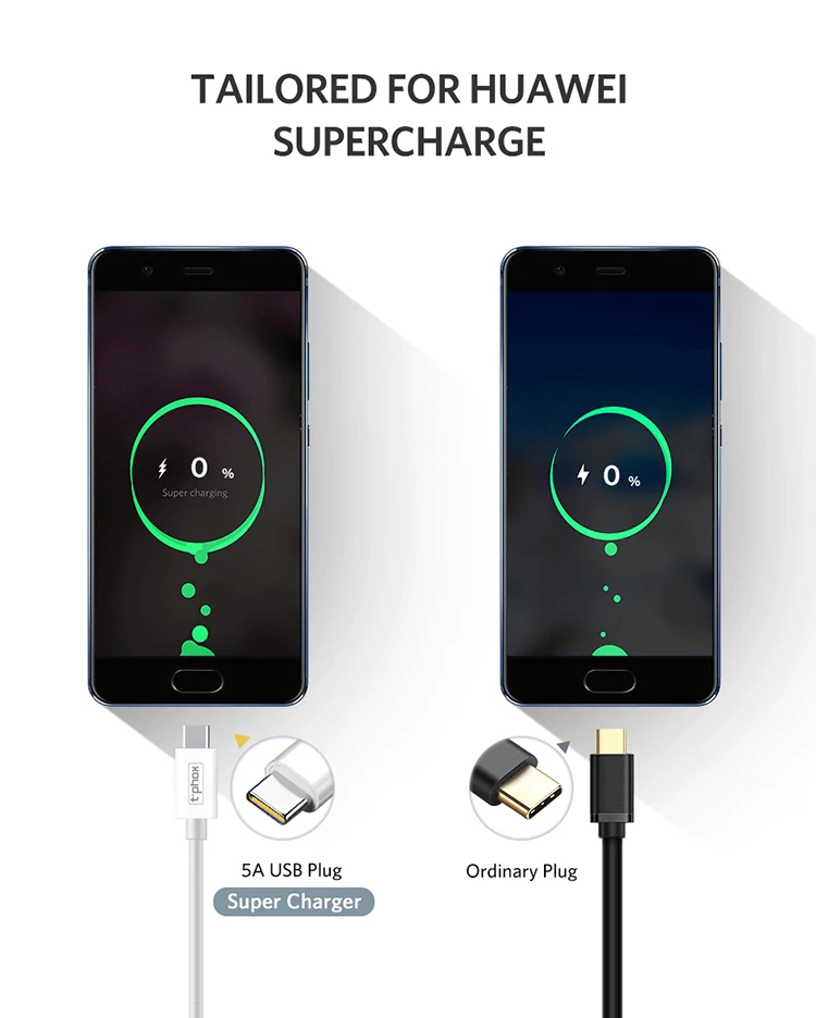 T-phox 100 см 5A usb type C кабель Supercharge для HUAWEI P30 P20 Pro Oneplus 6T USB C кабель для передачи данных type-C